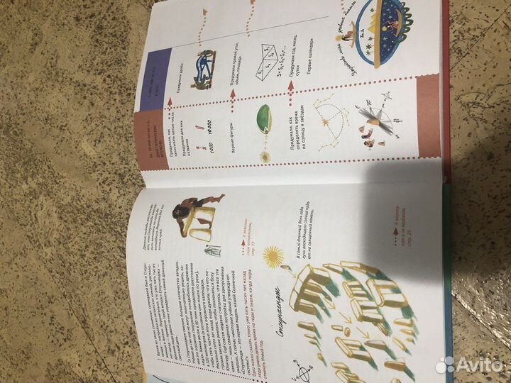 Астрина, Рыбаков: Математика. История идей