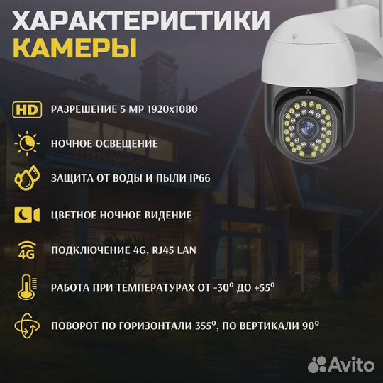 Камера видеонаблюдения уличная, Беспроводная повор