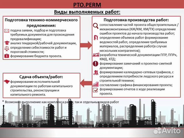 Вакансии пто пермь