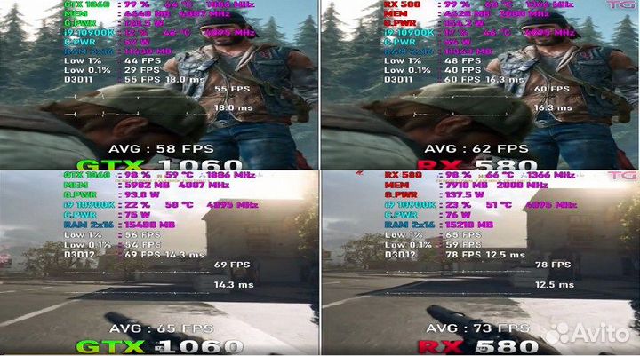 RX 580 8Gb (Гарантия) Powercolor Red Dragon