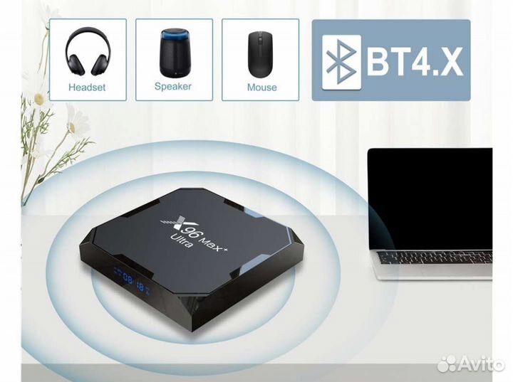 X96max ultra 4/32/64 Smart tv приставка андроид