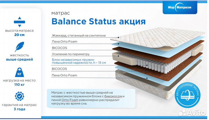 Бюджетные матрасы независимые пружины