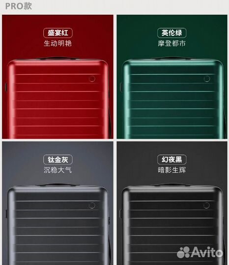 Чемодан от Xiaomi