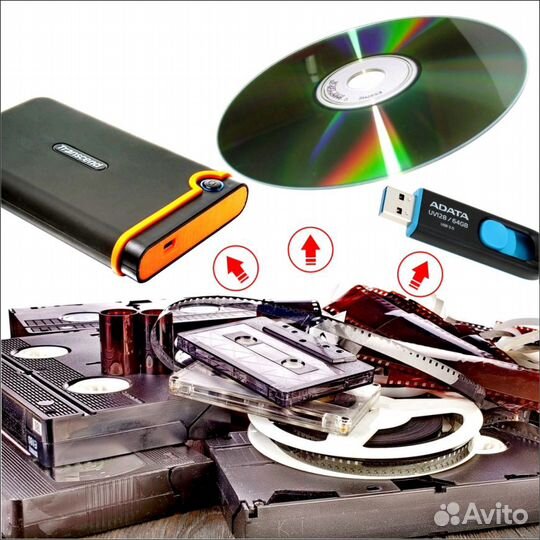 Профессиональная оцифровка с любых носителей