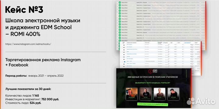 Привлечение клиентов с оплатой за результат
