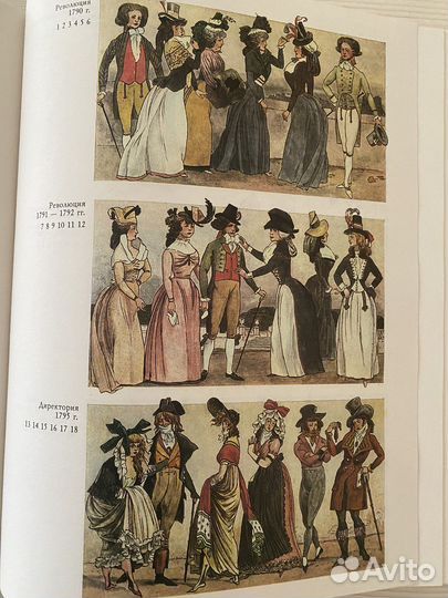 История костюма