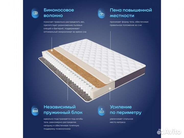 Матрас 200*140 BuyActive