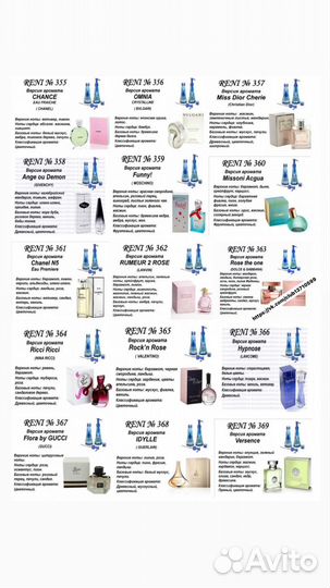 Духи на розлив Reni,Rafam,Luzi parfum В наличии