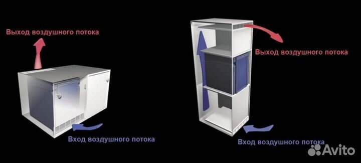 Минибар Dometic HiPro 3000