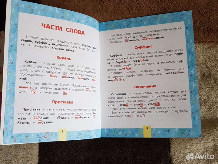 Пособия по русскому языку 1-4 классы