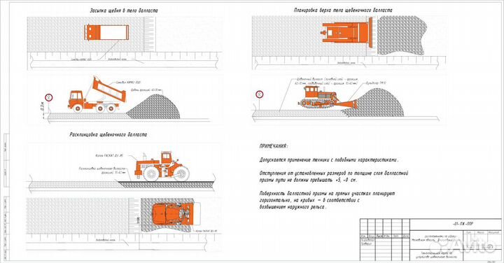 Разработка ППР в Калуге