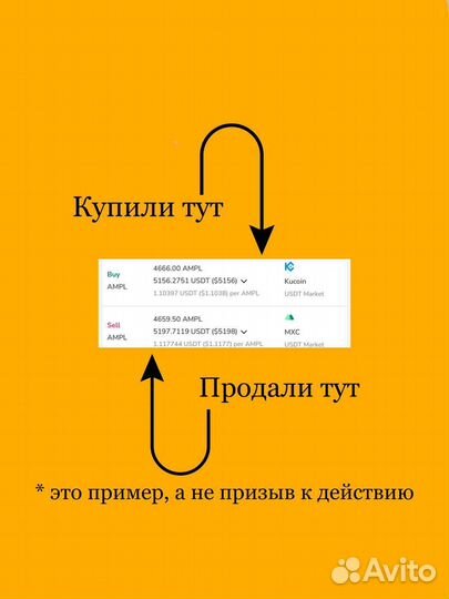 Обучение арбитражу