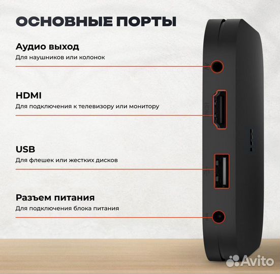 Тв-приставка Xiaomi Mi TV Box S 4K 2nd Gen рст
