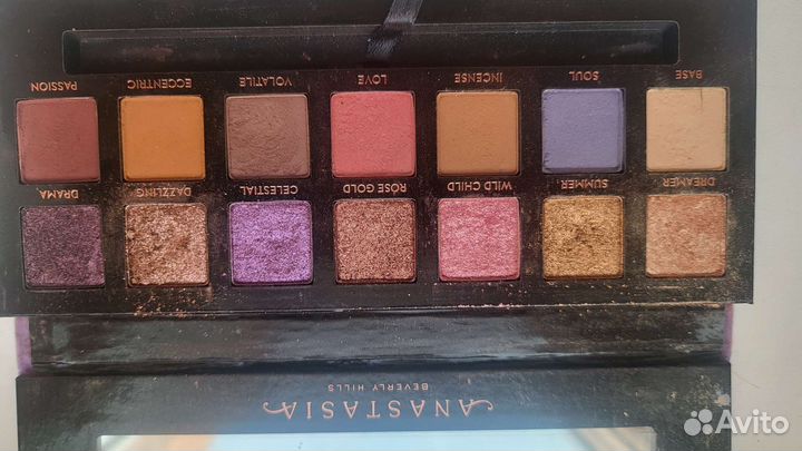 Палетка теней Norvina ABH