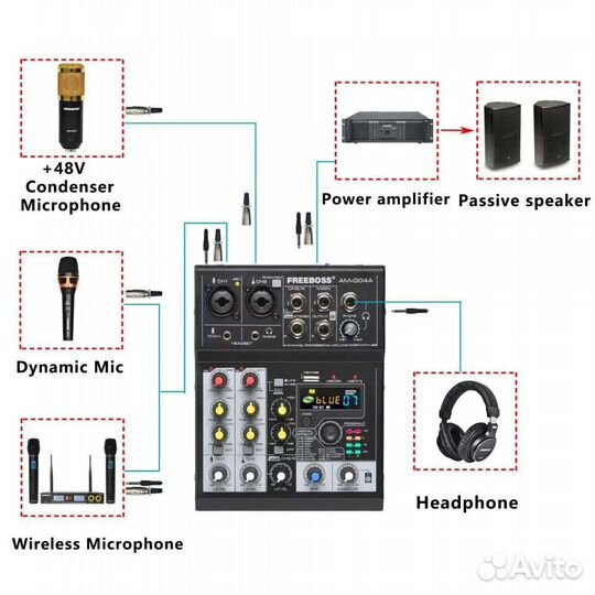 Микшерный пульт микшер 88 голосовых эффектов