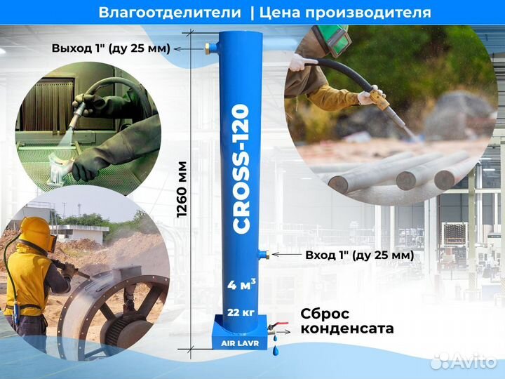Влагоотделитель 4 м3/мин