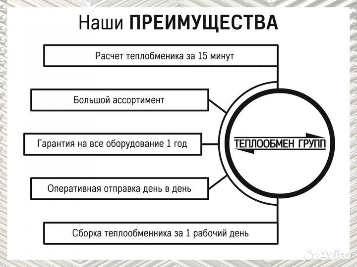 Теплообменник пластинчатый 50 кВт, с НДС