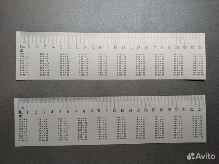 Закладки для книг (+линейка)