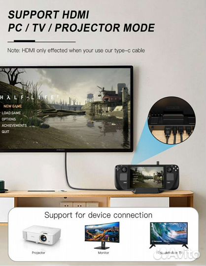 Док станция для Steam Deck 5в1