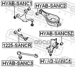 Тяга задняя поперечная 1225sancr Febest