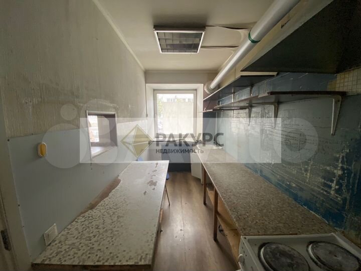 Общепит/Салон красоты/офис/торговля/ и др