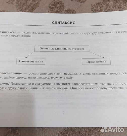 Памятки для начальной школы, разбор