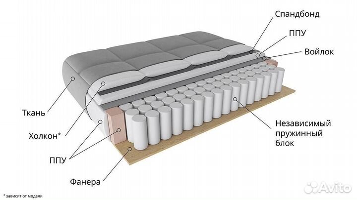 Большой угловой диван новый