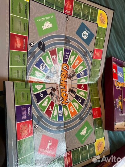 Настольная игра денежный поток CashFlow