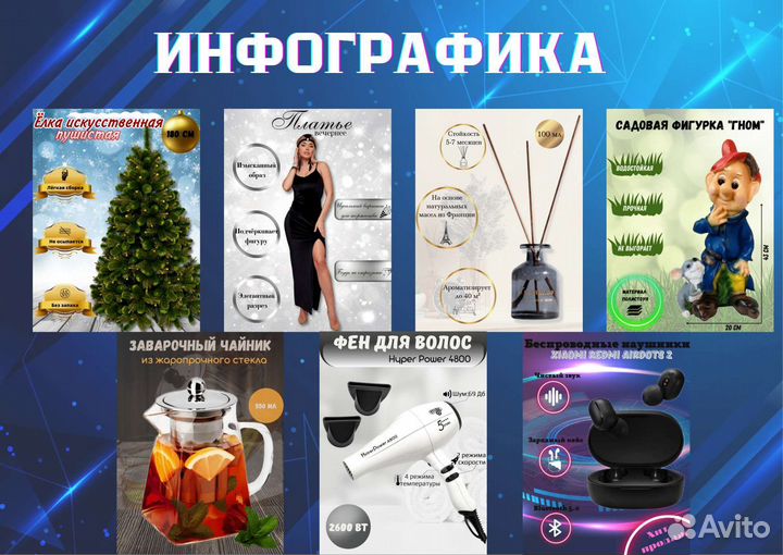 Инфографика для маркетплейсов