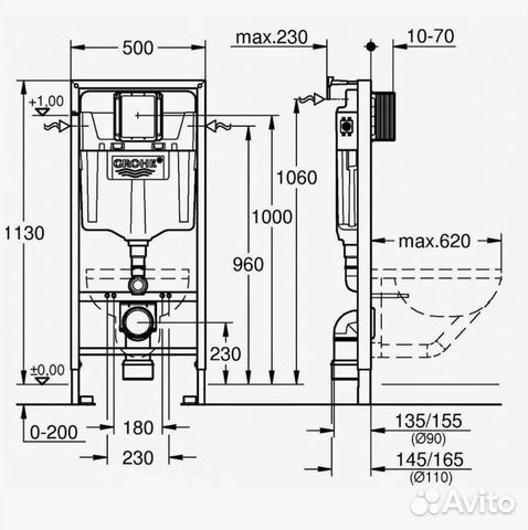 Инсталляция Grohe с черной кнопкой и унитазом