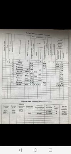 2-к. квартира, 87,5 м², 1/2 эт.