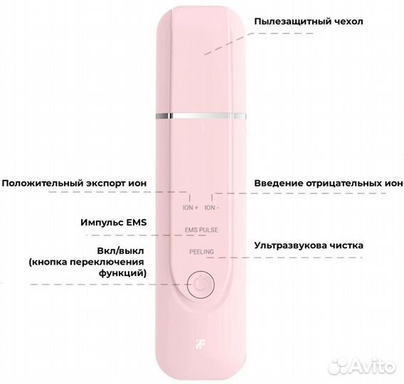 Xiaomi Аппарат для уз чистки лица InFace MS7100