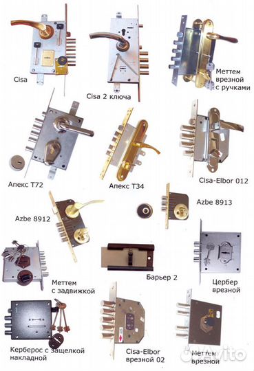 Ремонт и замена замков, ручек на дверях (частник)