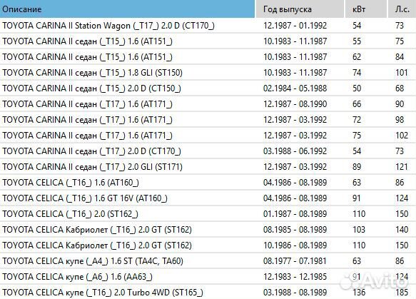 Колодки дисковые перед Toyota Camry 016704