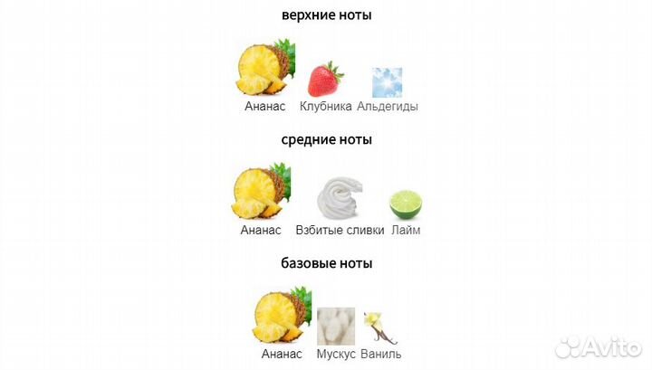 Richard - Dirty Pineapple