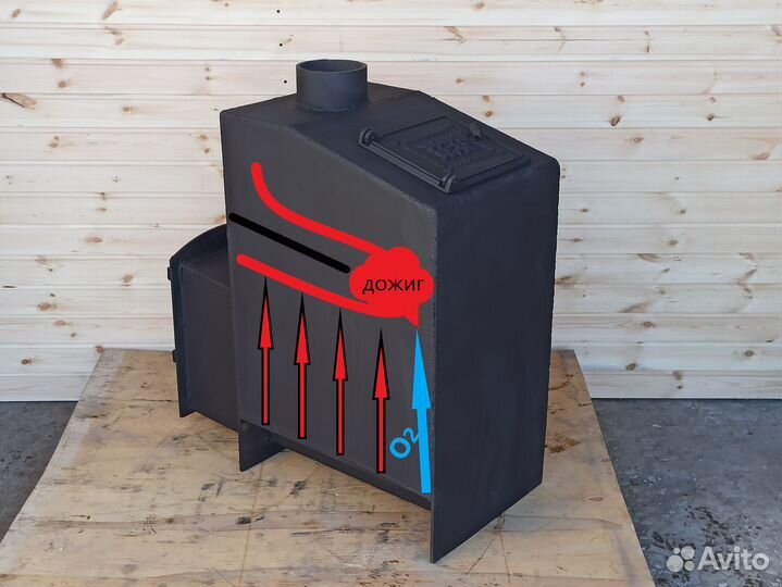 Печь для бани с Русским Паром