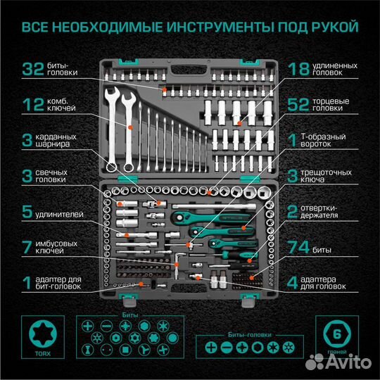 Набор инструментов stels 216 предметов