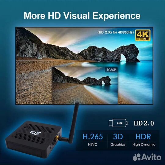 X96Max Plus Тв приставка SMART и TOX1 4/32Gb Ugoos