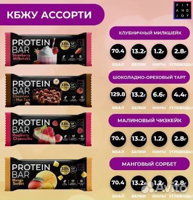 Протеиновый батончик Fit and Joy без глазури
