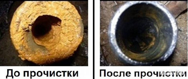 Прочистка канализации устранение засоров 24 7
