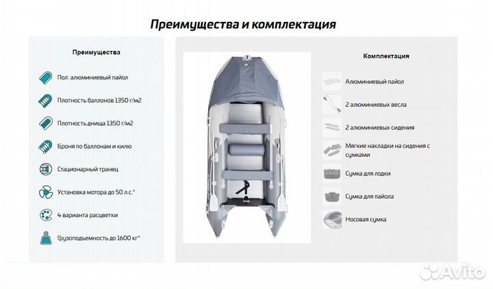 Надувная лодка пвх gladiator D 370 AL новая