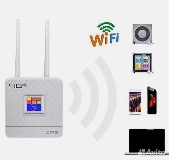 4G роутер WiFi, модем 4G