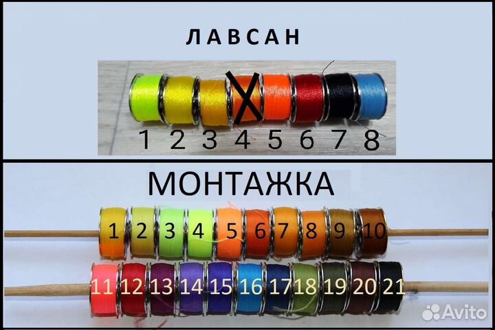 Нитки для вязания мух