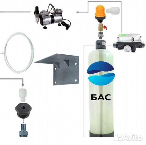 Очистка воды в коттедже, квартире, офисе на предпр