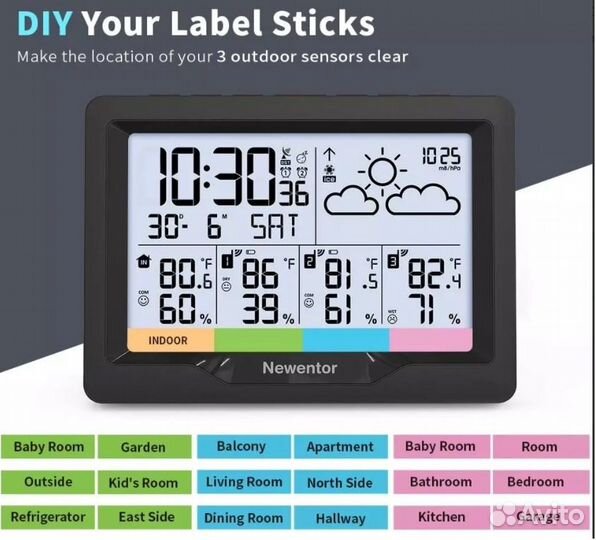 Метеостанция q5 с функцией прогноза погоды