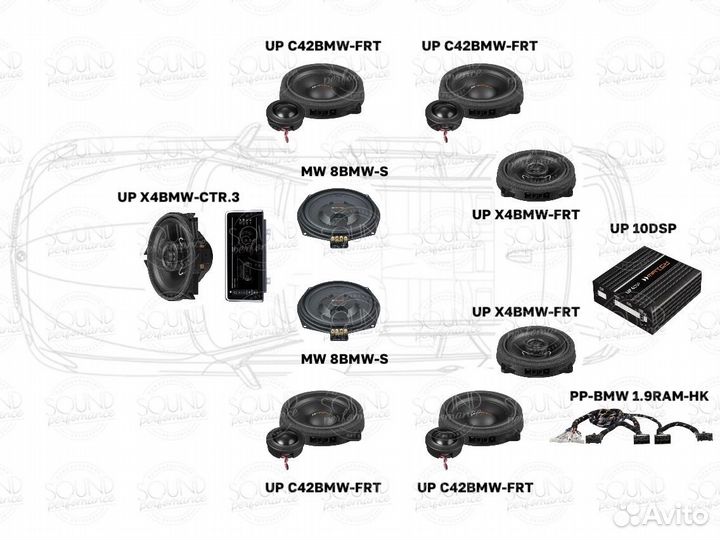 Match Комплект акустики BMW harman kardon