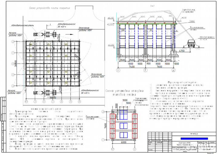 Разработка ппр, исполнительная документация, аоср