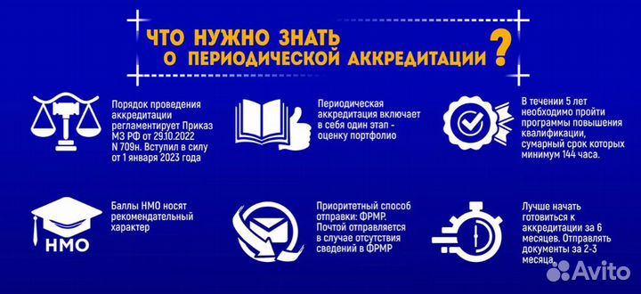 Периодическая аккредитация 