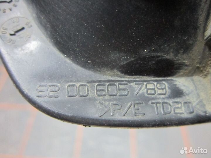 Renault Sandero - Рамка птф правая