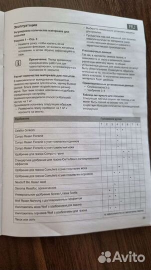 Салмачи Куюки Аренда Сеялка и Каток для газона